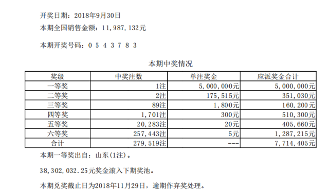 114婚纱照_场地不似预期阿娇决定婚礼后回港补拍婚纱照