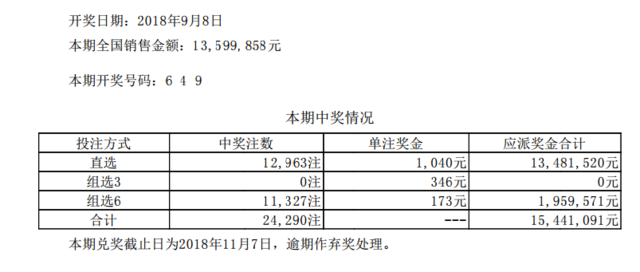 18244ڿ棺649