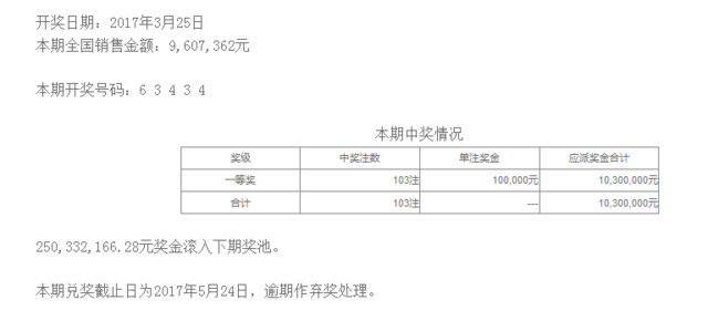 排列五第17077期开奖公告:开奖号码63434