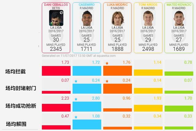 ����̽��ŷ��MVP����������� ����ħ�ѽӰ���