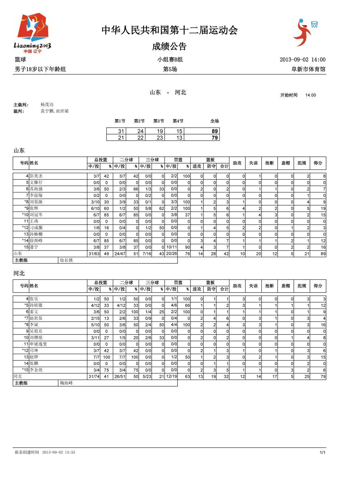 广东体育在线直播qq 在线直播广东体育台 上海