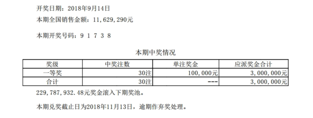 18250ڿ棺91738