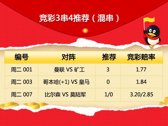 ����500������������ʸ���?