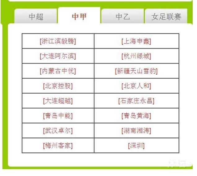 中国足协官网被黑 中甲球队链接跳转不良网站
