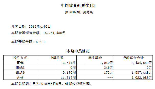 19089ڿ棺382