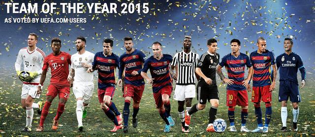 欧足联年度最佳阵容:巴萨5人压皇马 无苏神