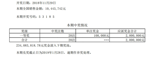 18326ڿ棺53185