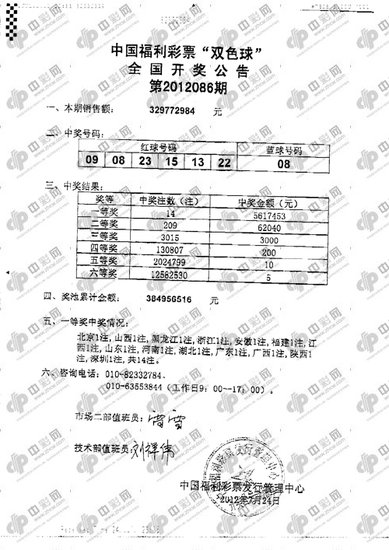 双色球086期开奖:头奖14注561万 奖池3.84亿