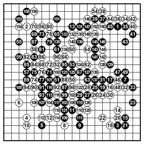 马晓春评李世石胜睦镇硕少见围棋象步谱