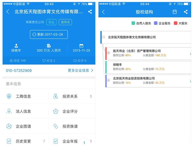 揭秘徐晓冬的生意经 他能撬动搏击亿万金矿？