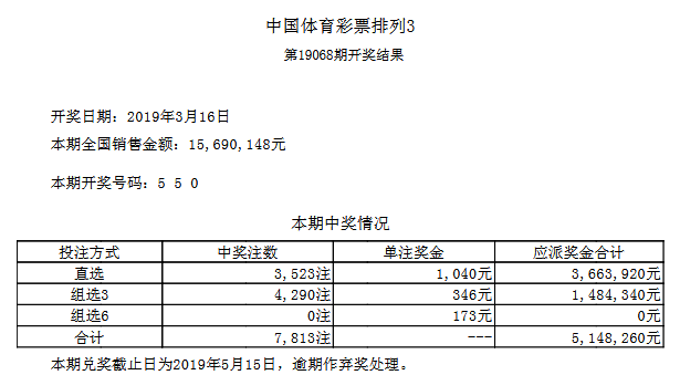 19068ڿ棺550