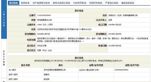 揭秘体奥动力:注册资金1亿 包揽中国之队版权