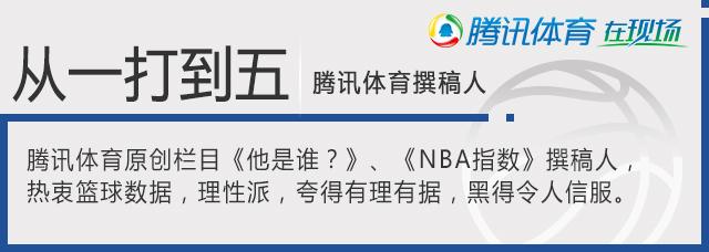 话题：詹皇在东部躺赢？骑士勇士晋级路谁更轻松