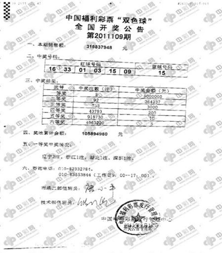 双色球109期开奖:5注500万头奖 2等92注36万