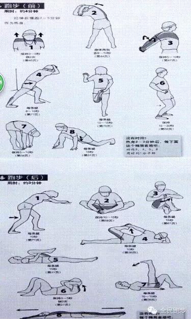如何解决跑步时易岔气 怎么呼吸是对的？