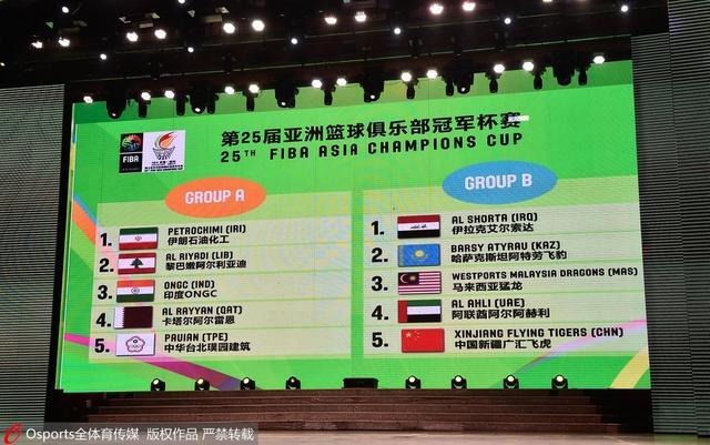 篮球亚冠杯赛程出炉:新疆首战迎伊拉克劲旅_体
