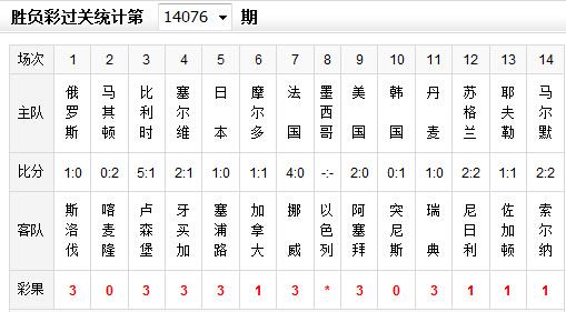 ʤ14076ڲʹ:䵤Сʤ 2285