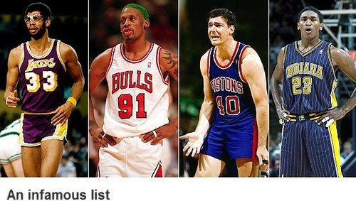 NBA官网列声名狼藉球员 詹姆斯科比位列其中