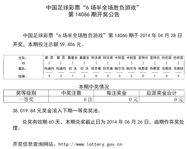 ��ȫ����14066�ڿ�����ͷ���տ� ����38019Ԫ