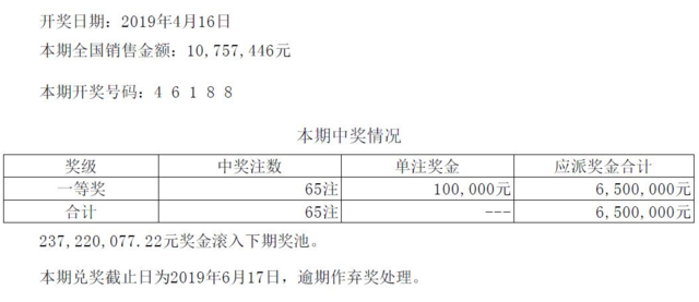 19099ڿ棺46188