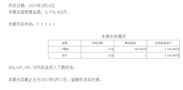 17070ڿ棺33361