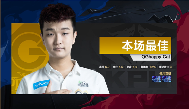 KPL秋季赛:QGhappy2-0YTG 猫神双三杀超神