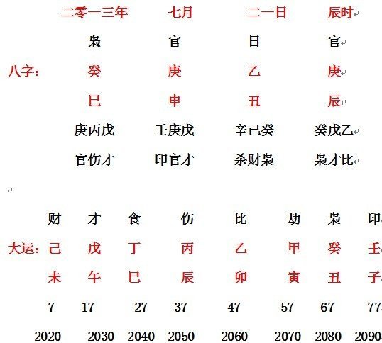 八字解析郭晶晶儿子:八字都太弱 补救三办法