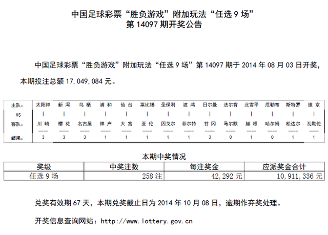 ξŵ14097ڿͷ258ע 42292Ԫ