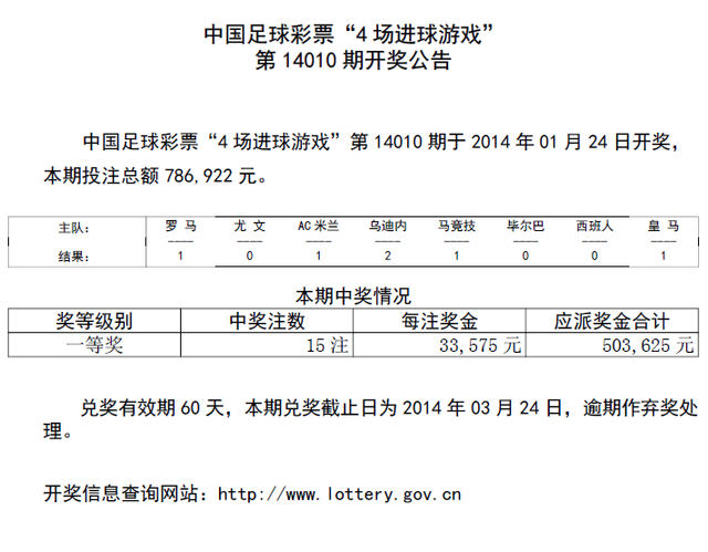 ����ʵ�14010�ڿ�����ͷ��15ע ����33575Ԫ