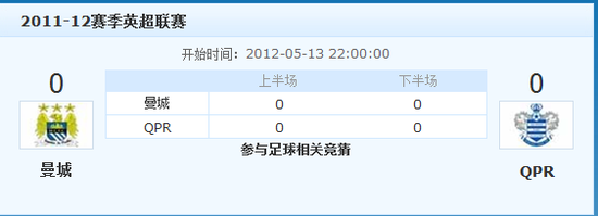 曼城VS女王前瞻:距夺冠仅一步 最强主场出击