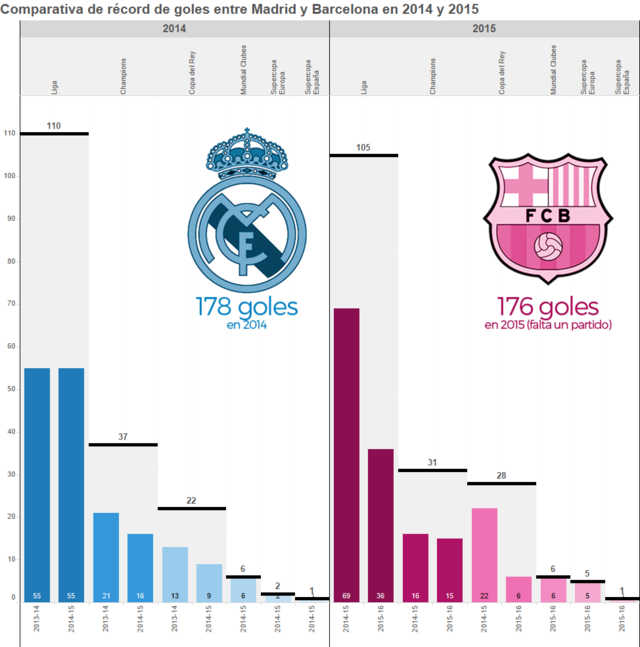 �����չ�ս�����1�� ��¼4���3�θ�д