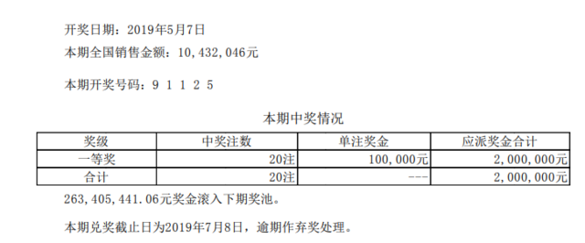 19120ڿ棺91125