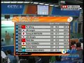 视频：中国队获四枚金牌 蒲琪峰50米手枪夺冠