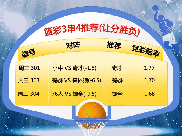 1月1日彩经:彩民戴面具领1160万称要行善积德