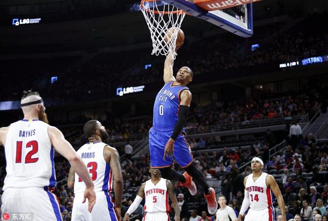 15日战报：哈登单节23分击溃76人 雷霆吞4连败