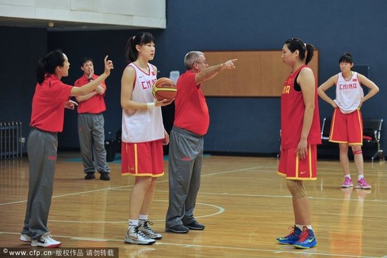 马雪雅和李梦等球员均是第一次入选中国女篮