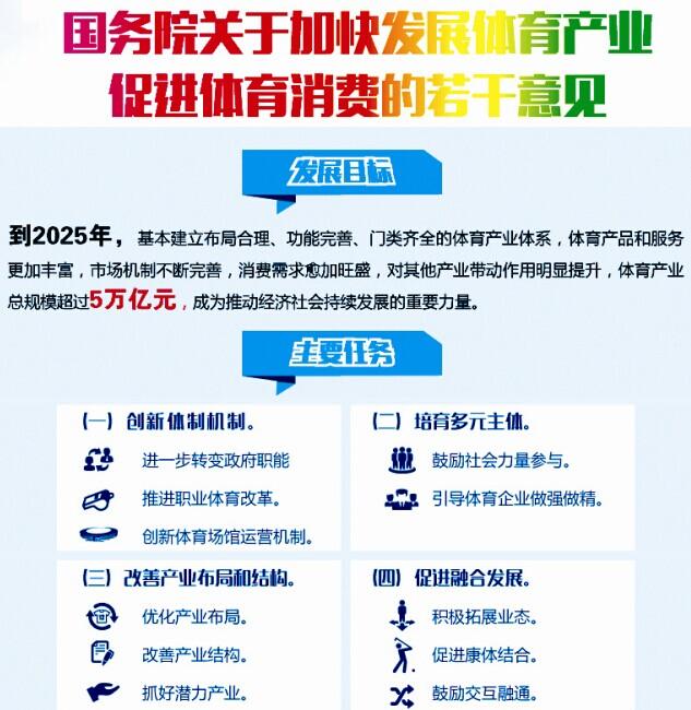 各省车牌简称_人均消费简称