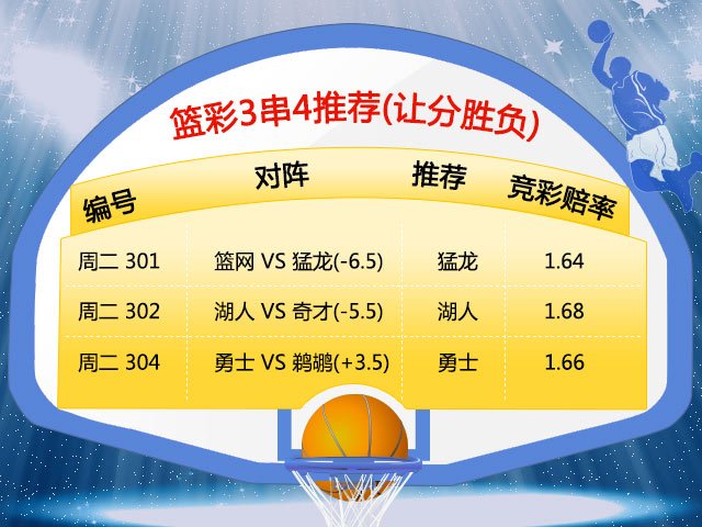 Ӣ14�ھ޽������������