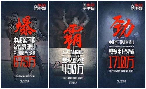 中超次轮洋枪土炮齐鸣 乐视体育直播数据再创