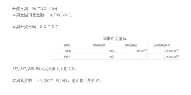 17062ڿ棺88757