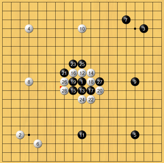 alphago化名master在网上与职业棋手下了60局,其中柯洁下了3局,他原本