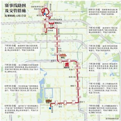 1w人下周日参加北京国际长跑节 多路段管制