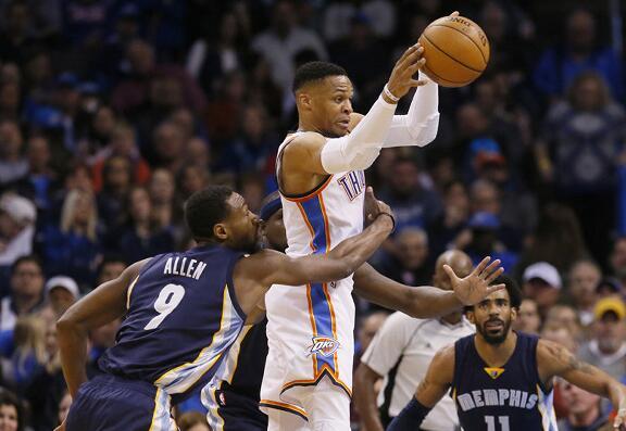 6日视频直播雷霆vs灰熊 韦少冲击三双新纪录