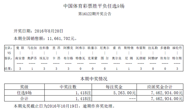 ξŵ16122ڿͷ1418ע 5263Ԫ