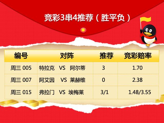 2月26日彩经:男子中1000万不知足 称投少了