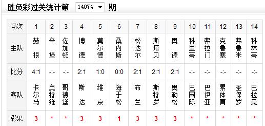 ʤ14074ڲʹս76ʤ 949