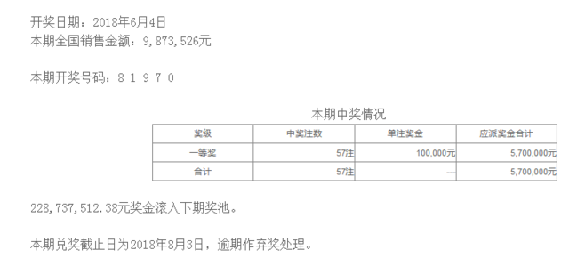 18148ڿ棺81970