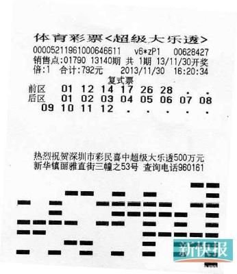 �㶫3��1���ڶ��߽�2000�� ���Ž�Ʊ�ع�(ͼ)