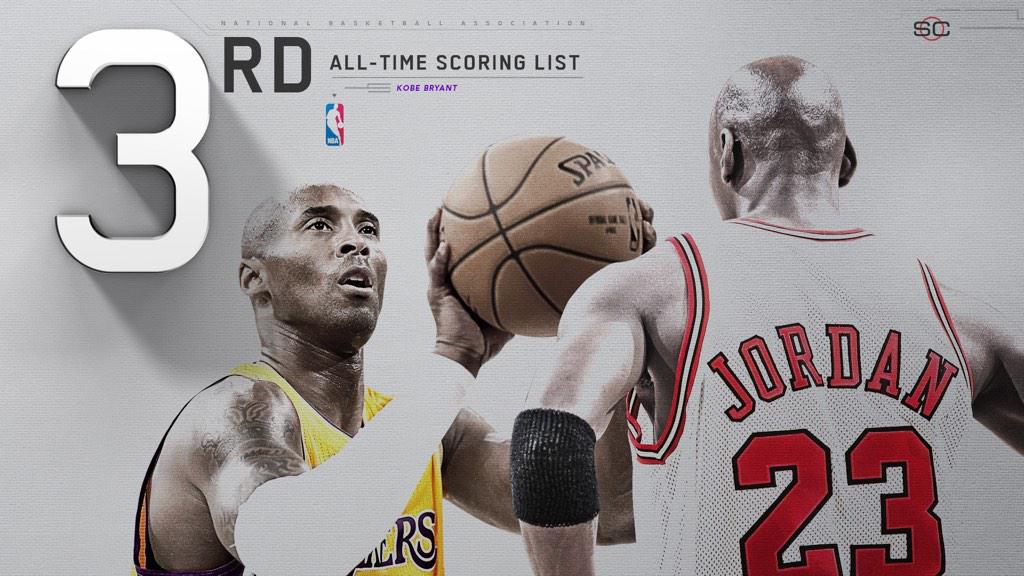 科比砍26+6投中关键远射 湖人擒狼首获三连胜