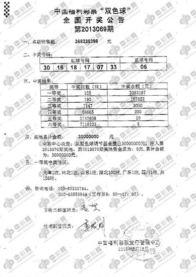 �人һ����200Ԫ����עͷ�� ��˫ɫ��2.08��